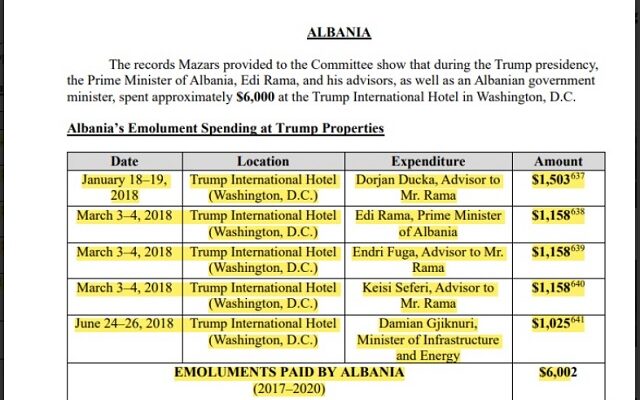Raporti i Kongresit të SHBA për shpenzimet e Edi Ramës në hotelin e Trumpit në Uashington D.C.